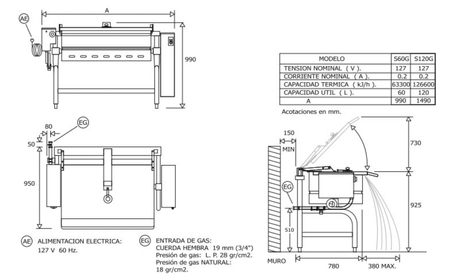 Sarten basculante para cocina industrial