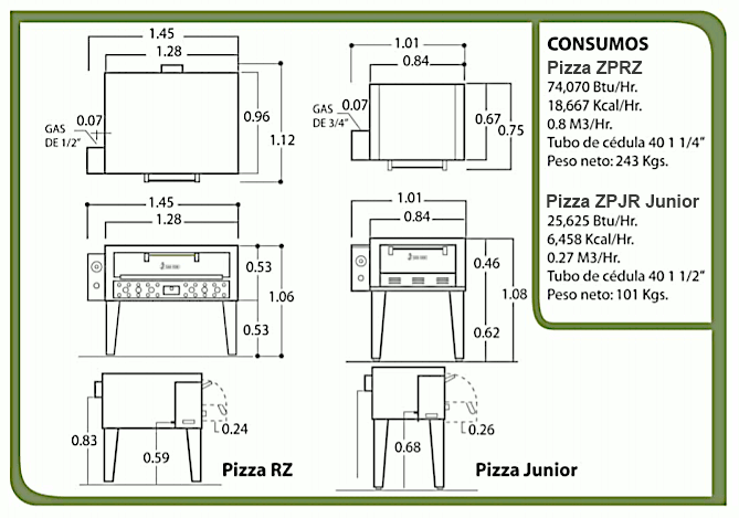 Horno para Pizza Junior Sanson Diagrama