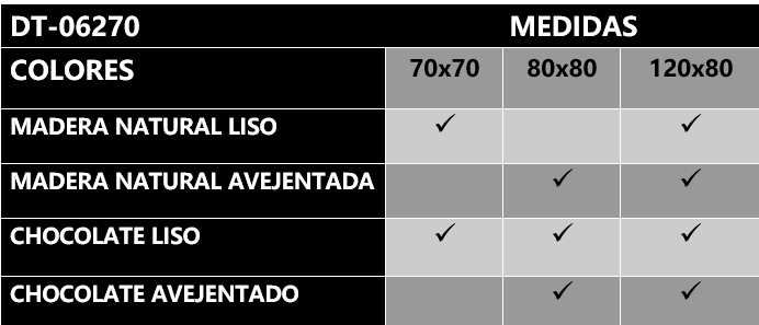 Tabla de medidas mesa para exterior de restaurante